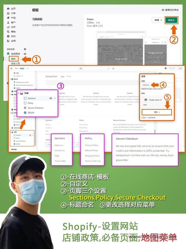 网站店铺shopify,跨境独立站Shopify开店设置网站地图菜单 店铺政策 必备页面