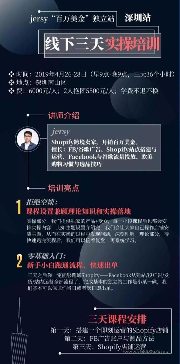 shopify怎样建站,用Shopify建站创业