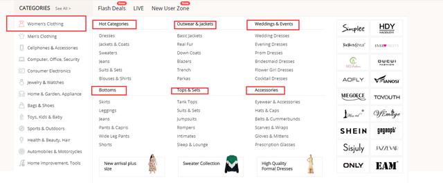 shopify选品,要做独立站黑科技Dropshipping