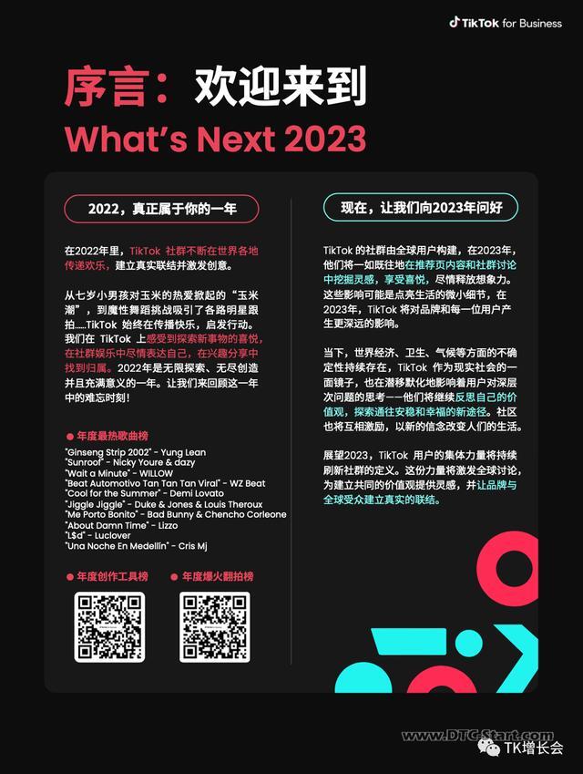 tiktok全球榜单,TikTok2023全球流行趋势报告