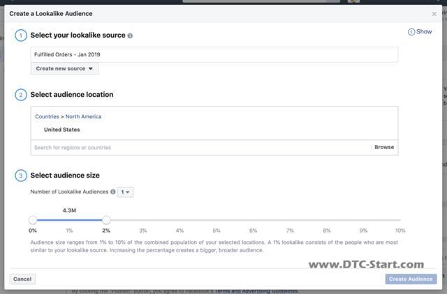 shopify转投放,亚马逊卖家如何在Facebook上投放产品广告