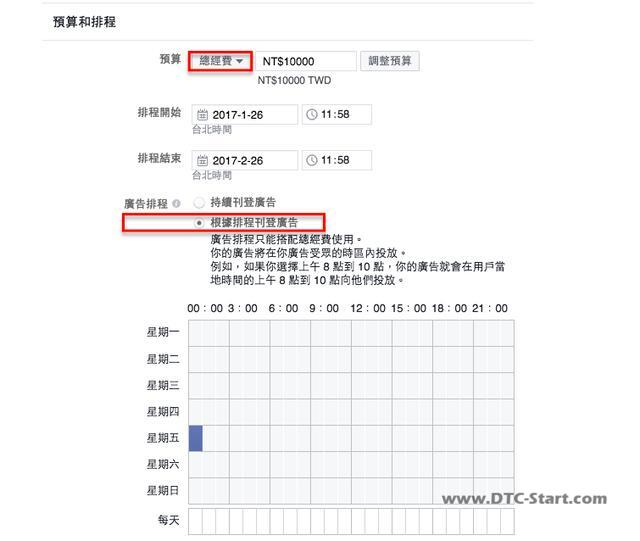 shopify站优化,facebook广告这样优化不爆单都难