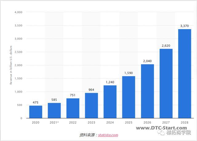 tiktok建设购物平台,以TikTok为代表的社交媒体平台