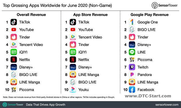 tiktok封禁理由,美国拟禁止TikTok等中国APP