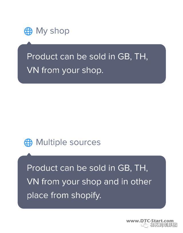 shopify全球卖家,TikTok Shop如何实现跨境商家商品全球售卖