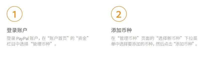 shopify吧收款,企业PayPal提现及收款指南