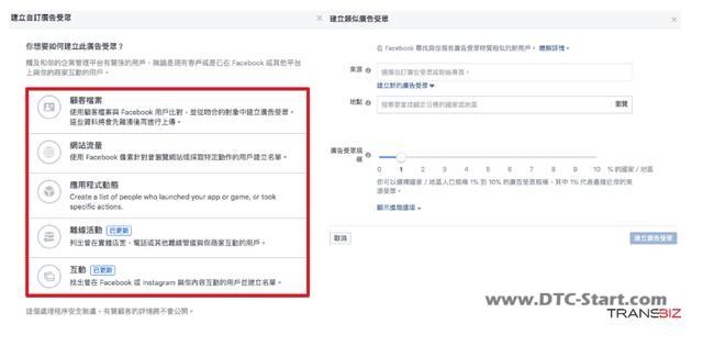 shopify站优化,facebook广告这样优化不爆单都难