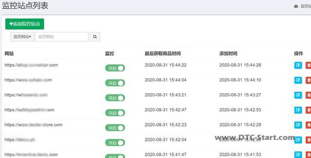 shopify独立站点,Shopify批量自动采集竞争对手新产品