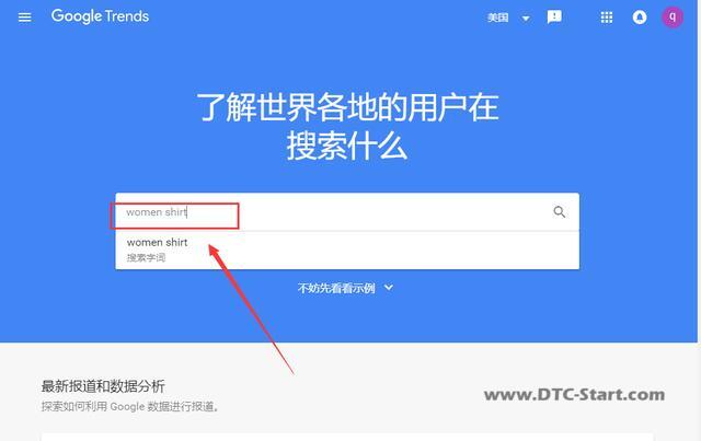 shopify选品,要做独立站黑科技Dropshipping