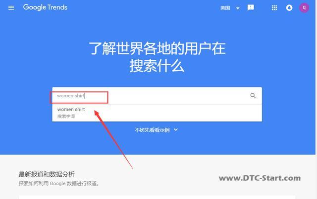 shopify选品,要做独立站黑科技Dropshipping