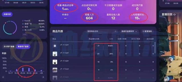 tiktok无人直播协议,TikTok直播怎么去做