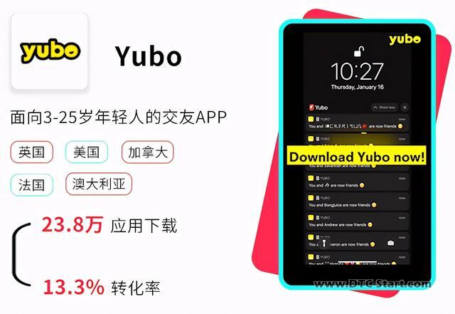 tiktok联网安装教程,三步搞定应用安装广告投放