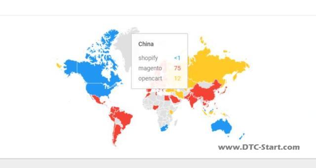 shopify中国站,走进百亿美元电商独角兽Shopify的外贸独立自建站王国