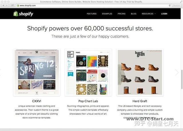 shopify还是亚马逊,Shopify已有能力挑战亚马逊