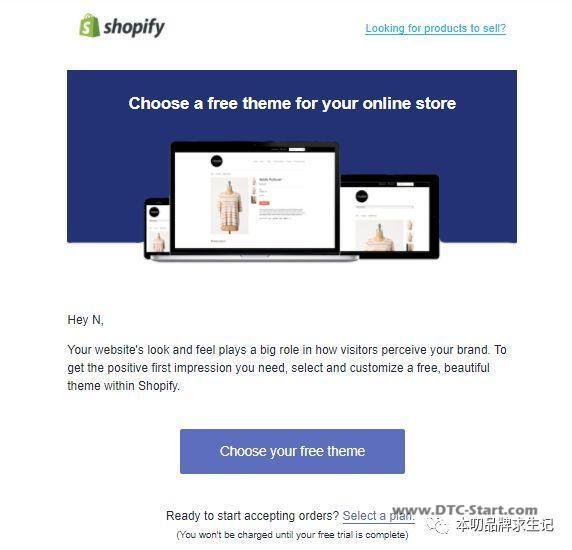 如何运营shopify,Shopify是如何运用占领关键词策略