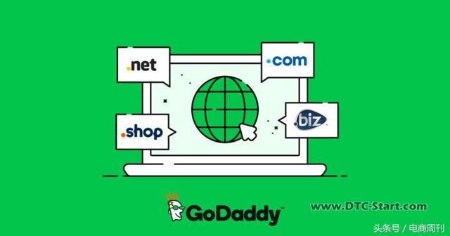 shopify店名称,注册com域名并开设域名为后缀的企业邮箱