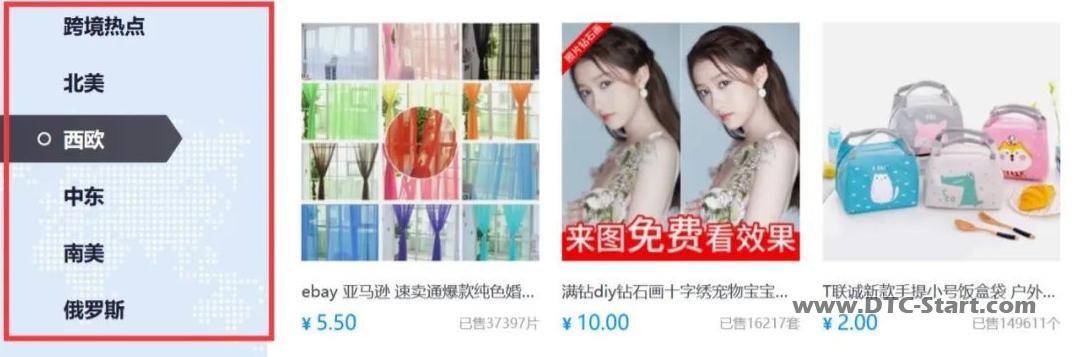 tiktok个人选品,怎么在亚马逊选品