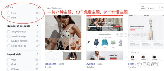 了解shopify,一篇文章带你了解Shopify的全部网页设计