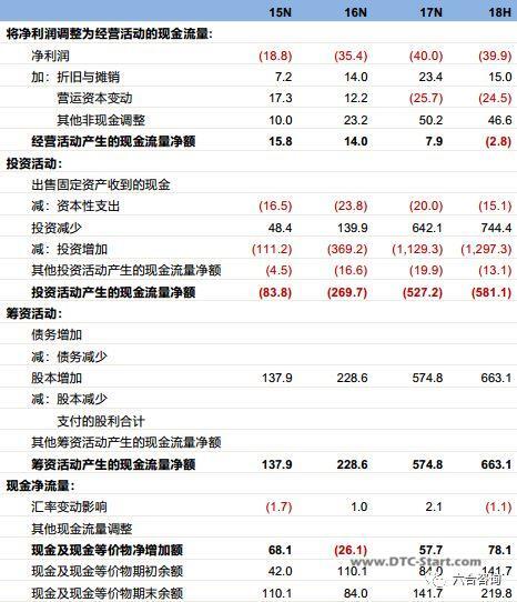 电商shopify,搭建傻瓜式一站云端电商建站平台