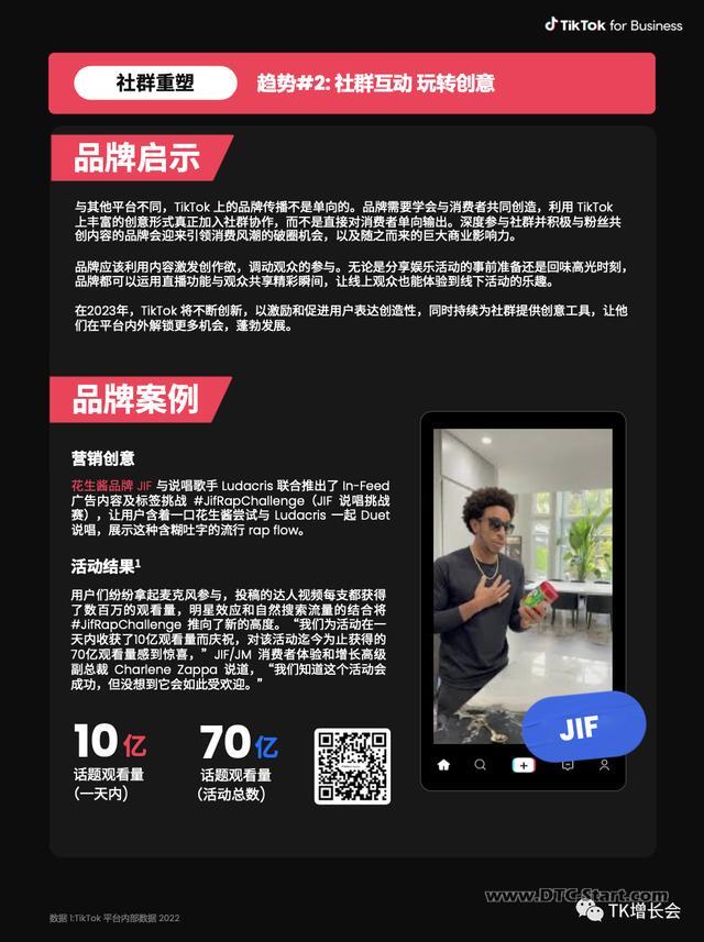 tiktok全球榜单,TikTok2023全球流行趋势报告