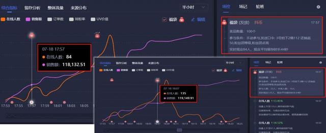 tiktok照片拍摄技巧,TikTok直播带货技巧