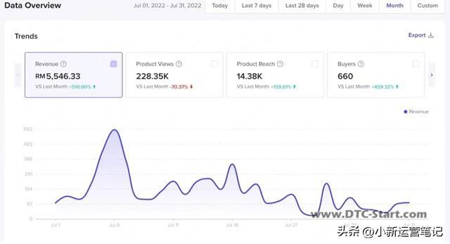 tiktok还能用多久,现在国际版抖音Tiktok还能做吗