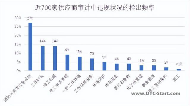 tiktok价格估值,SHEIN的增长神话还能持续多久