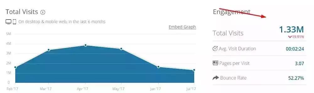 shopify店铺,分享几个厉害的shopify店铺给你哟