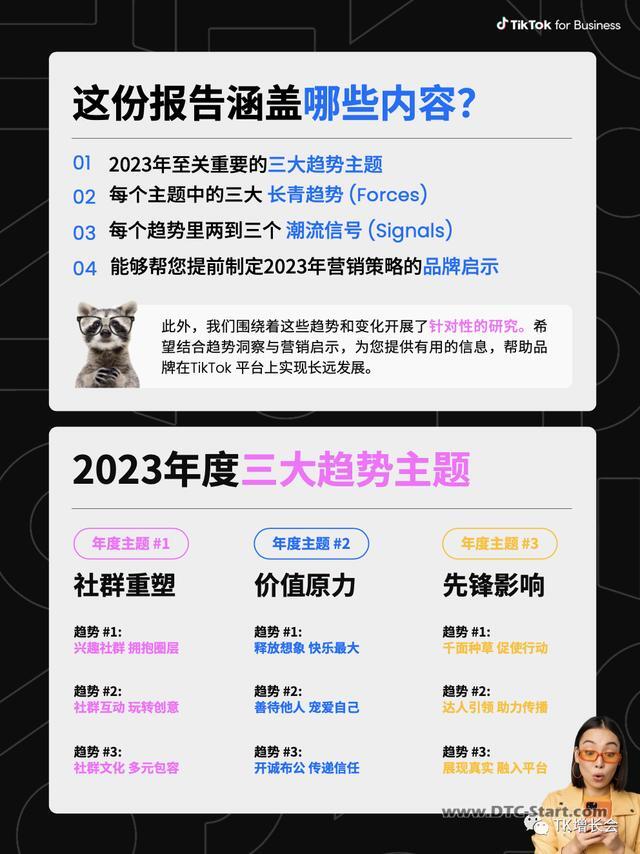 tiktok全球榜单,TikTok2023全球流行趋势报告