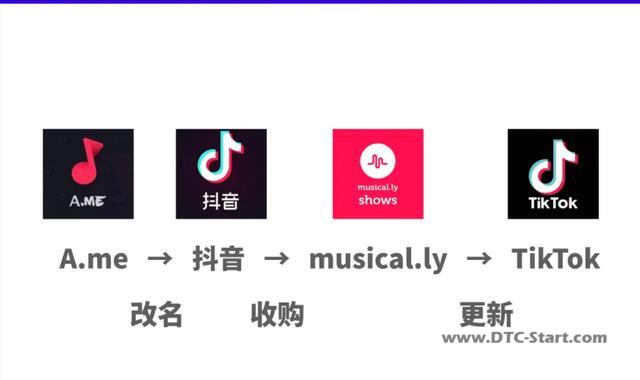 tiktok直播推送流量,为什么说Tiktok是新的流量洼地