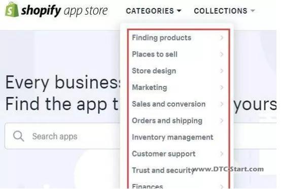 什么是shopify,Shopify插件安装下载地址&注意事项