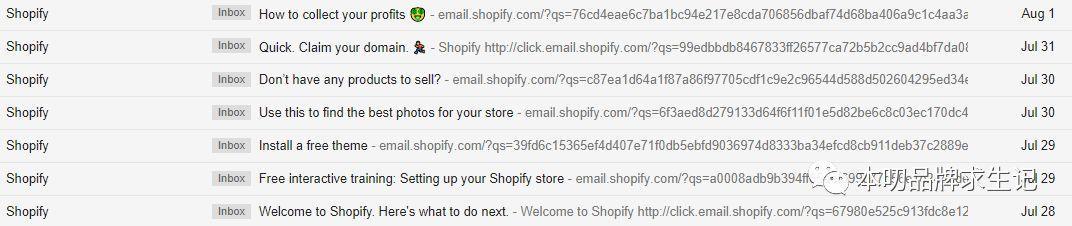 如何运营shopify,Shopify是如何运用占领关键词策略