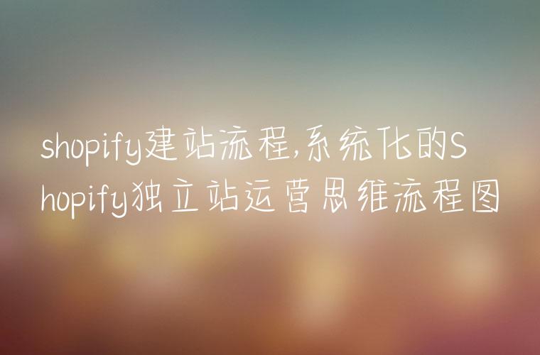 shopify建站流程,系统化的Shopify独立站运营思维流程图
