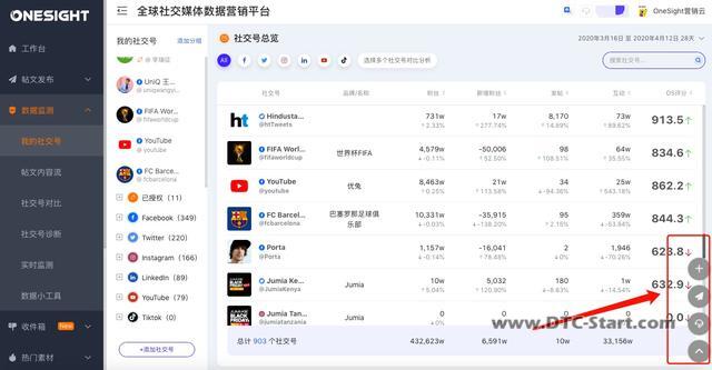 tiktok私信引流协议,新增Tiktok平台社交号管理